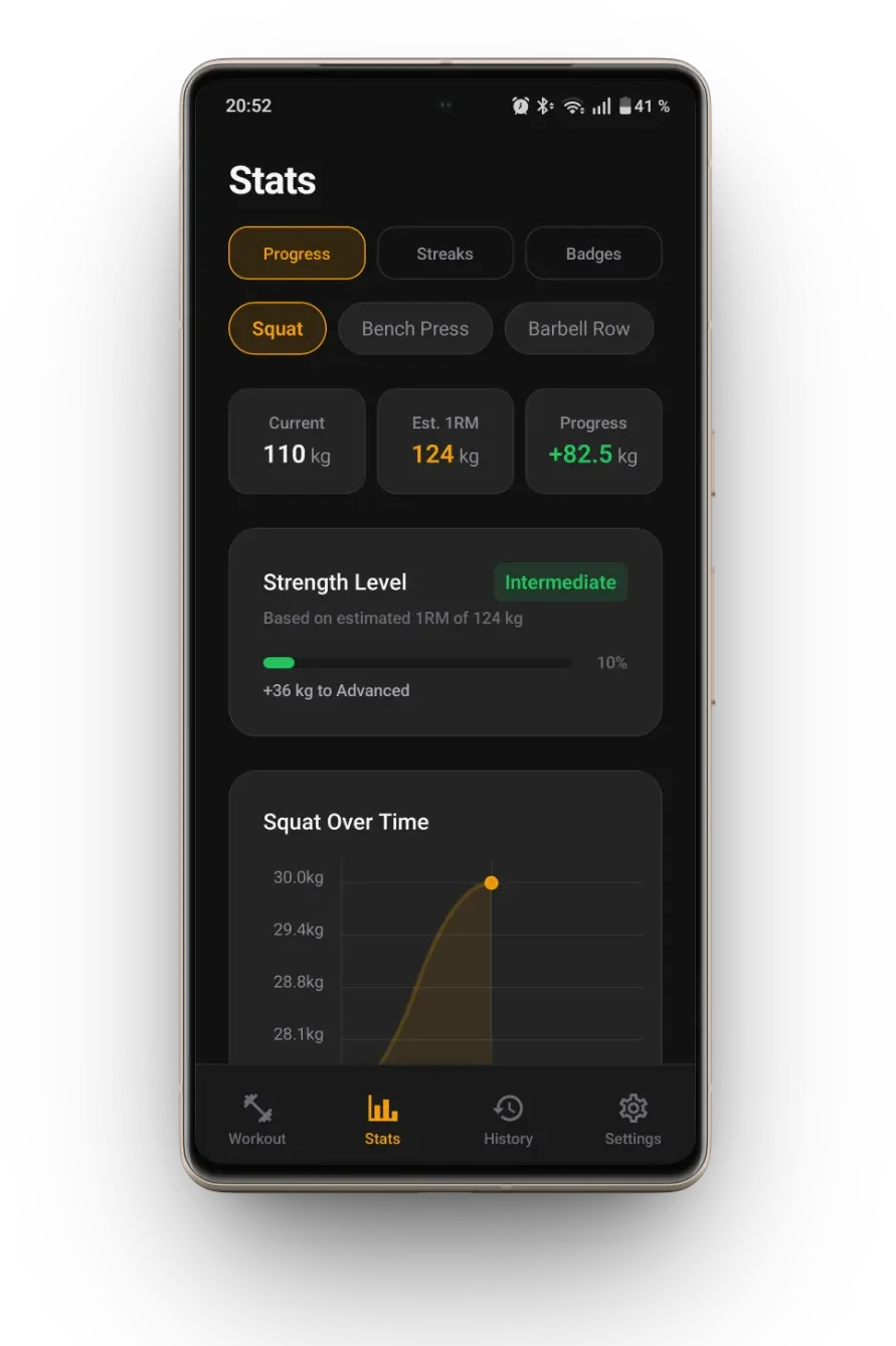 Lift5x5 app statistics with squat progression graph and strength level